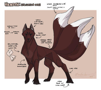 Fullbody, Color & Shading